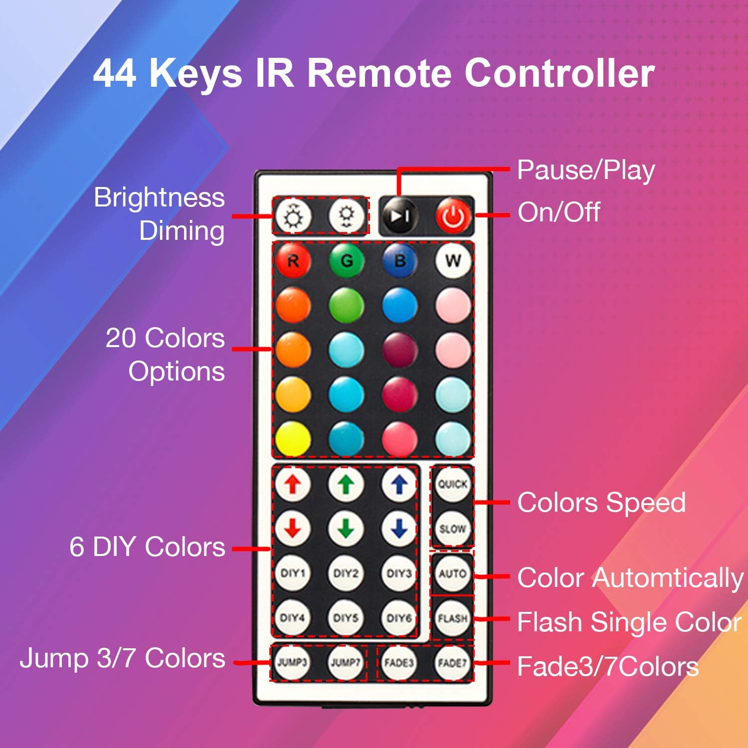 5050 RGB STRIP LIGHT - RGB LED Strip Light - 9