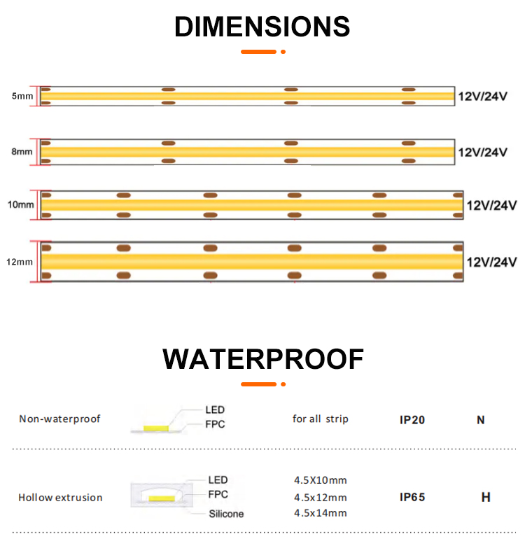 TKL-COB-320D - COB LED Strip Light - 6