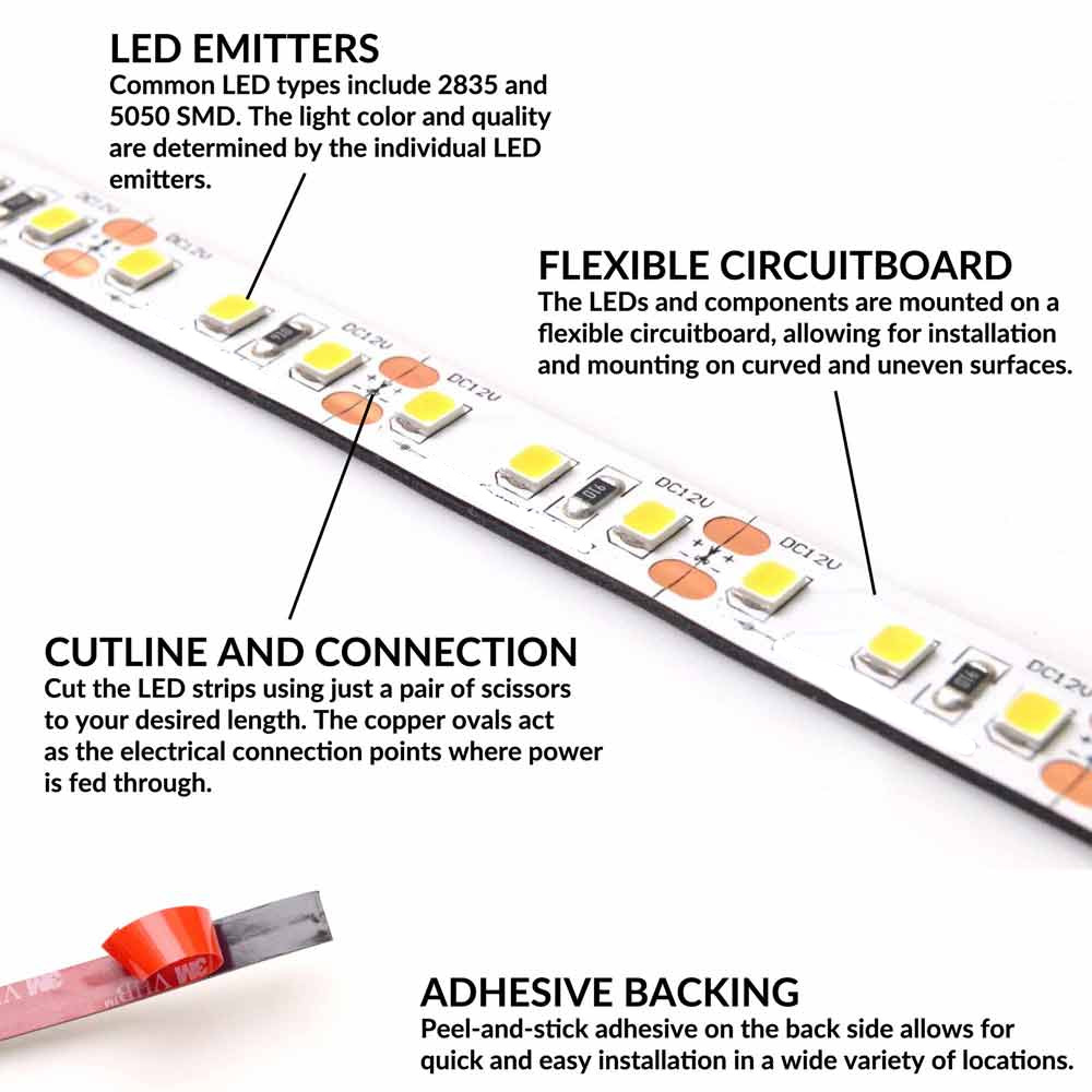 LED STRIP LIGHTS - News - 2