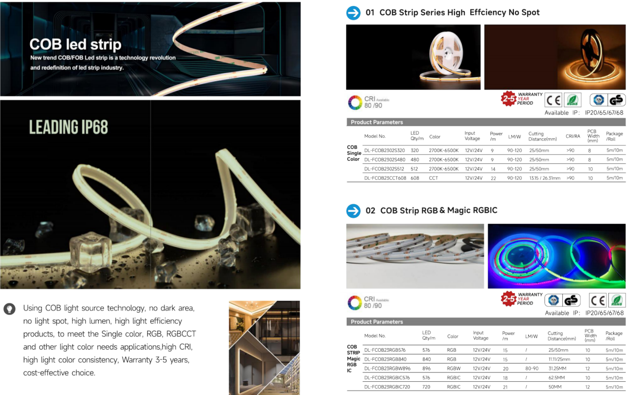 TKL-COB-320D - COB LED Strip Light - 1